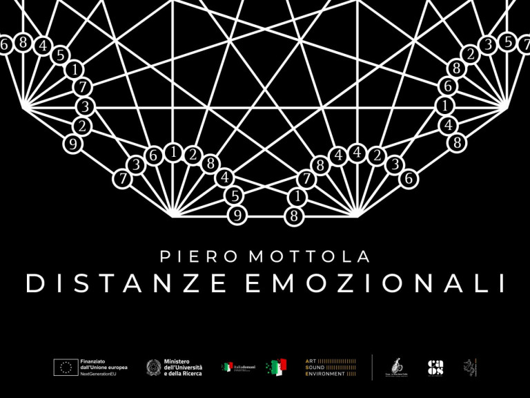 Distanze Emozionali di Piero Mottola